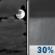 Mostly Cloudy then Chance Rain Showers