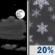 Friday Night: Partly Cloudy then Slight Chance Rain And Snow