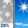 Monday: Slight Chance Rain And Snow then Sunny