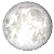 Full Moon, 15 days, 6 hours, 51 minutes in cycle