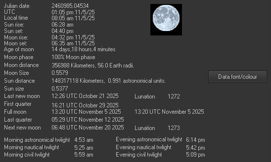 Moon Details from Weather-Display